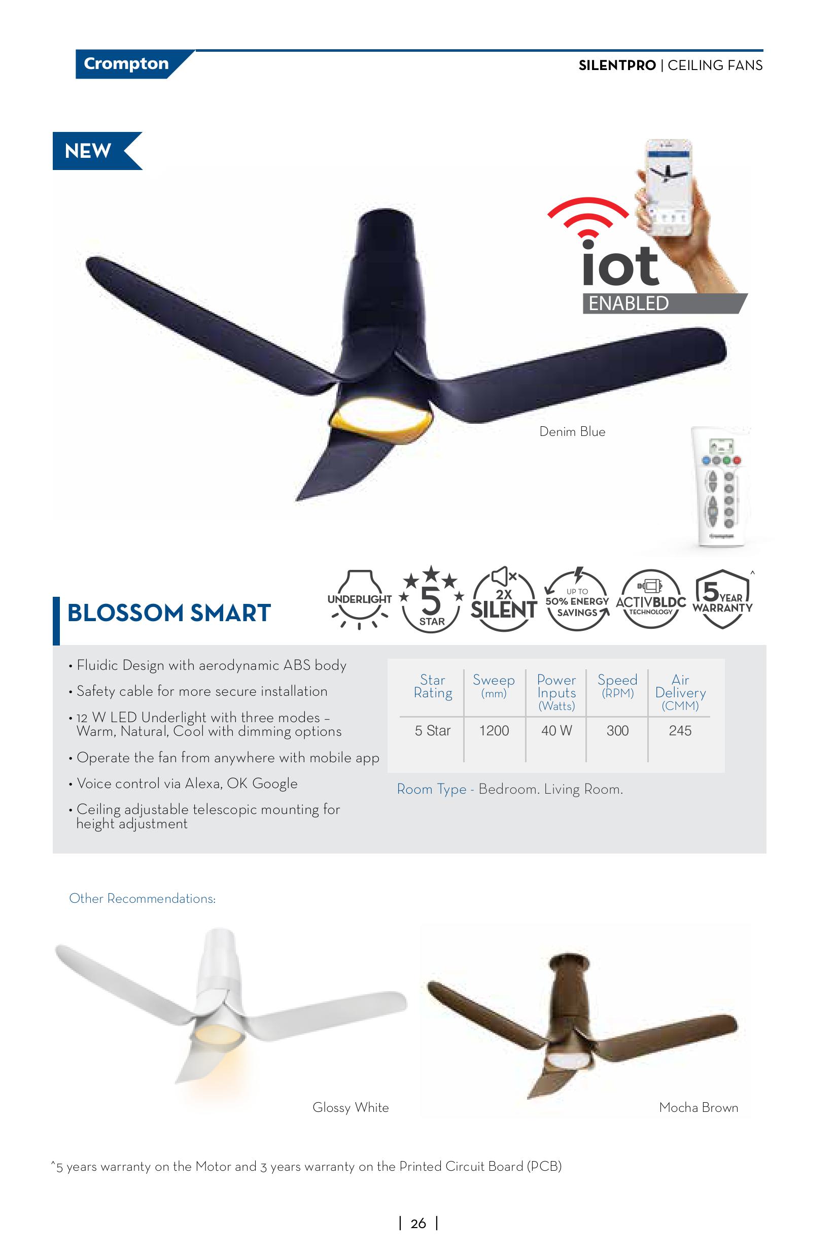 Crompton Blossom Smart IOT Model